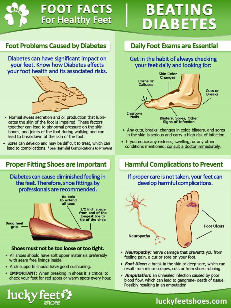 Are Body Glide Foot and Anti Blister Balms Effective for Runners This Year