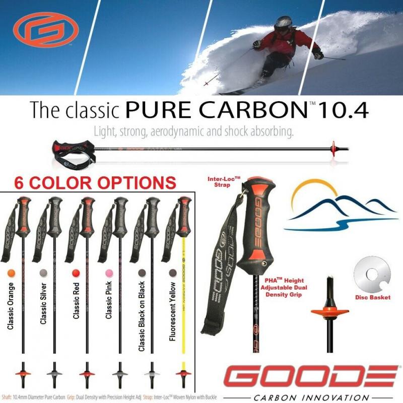 Are Carbon Pro 2.0 Defense Shafts Worthwhile: Find Out Why Lacrosse Players Love These Durable Yet Lightweight Poles