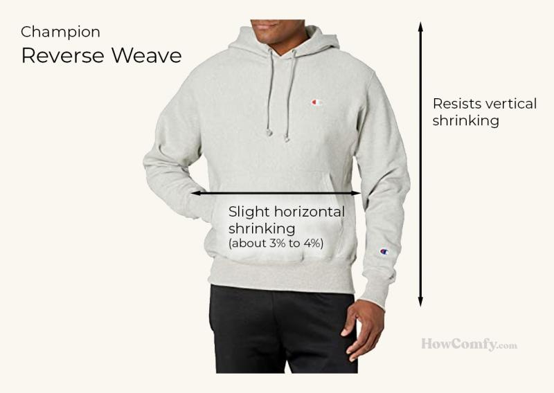 Are Carhartt Sherpa Sweatshirts Worth : How to Pick the Best One for You