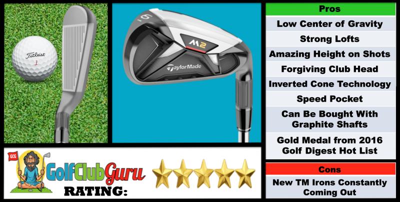 Are Center Shafted Putters Better: The Truth About Taylormade
