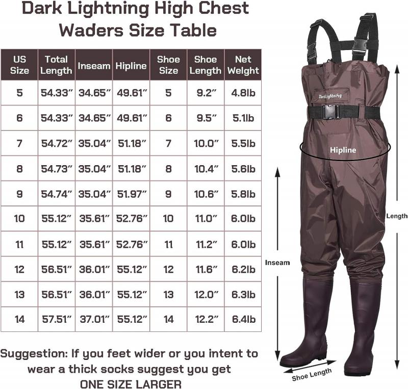 Are Chest Waders the Ultimate Tool for Fishing and Hunting. Your 2023 Guide to Choosing the Best Pair