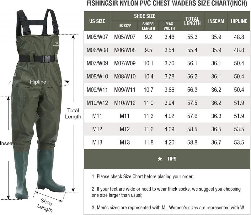 Are Chest Waders the Ultimate Tool for Fishing and Hunting. Your 2023 Guide to Choosing the Best Pair