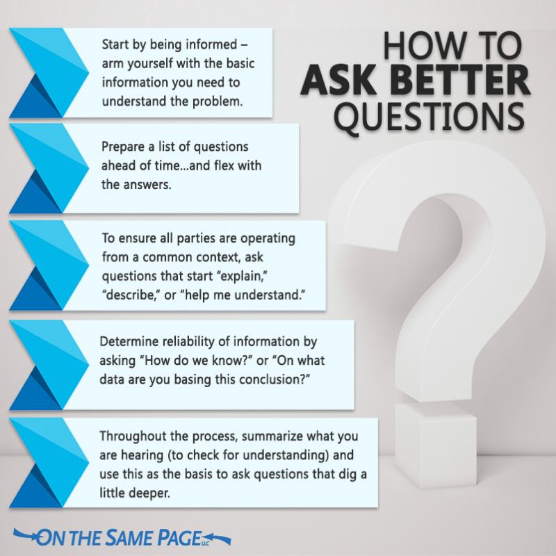 Are Clear Aligners Right for You This Year: Answers to Top Questions About Invisible Orthodontics
