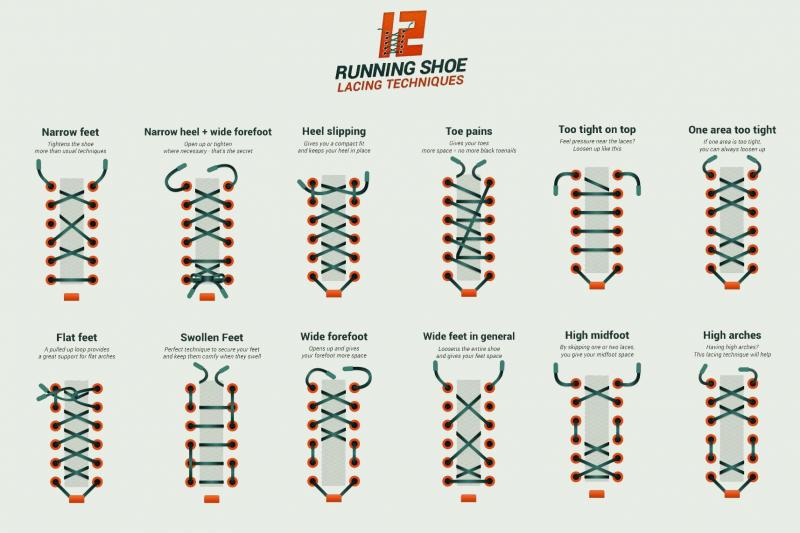 Are Colorful Screws The Secret To Customizing Your Lacrosse Stick. : The 15 Best Ways To Make Your Lacrosse Head Truly Your Own