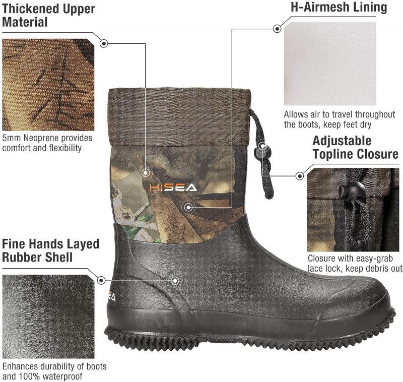 Are Columbia Waterproof Boots Worth It This Year: Why You Need a Pair of Durable Men