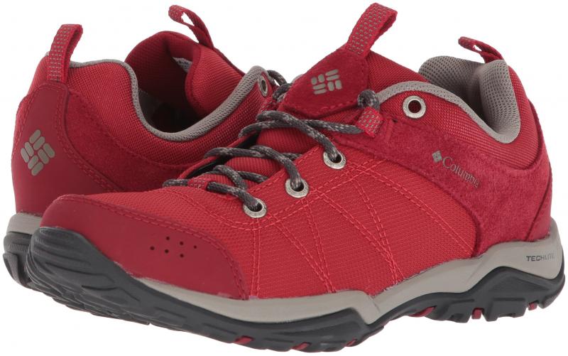 Are Columbia Waterproof Boots Worth It This Year: Why You Need a Pair of Durable Men