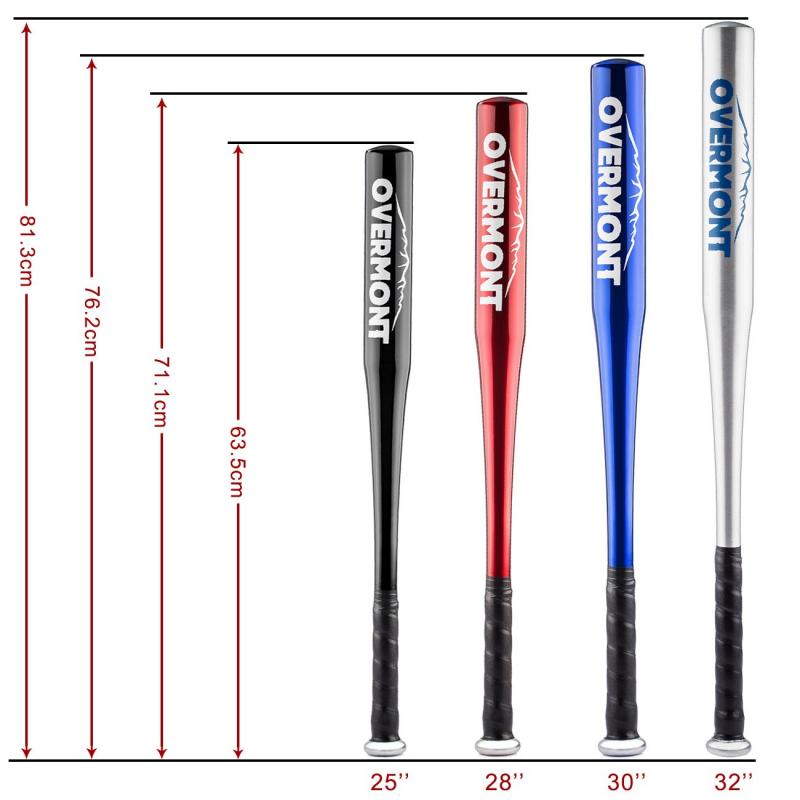 Are Composite Baseball Bats Better Than Aluminum: 10 Reasons Why Composite Bats Dominate
