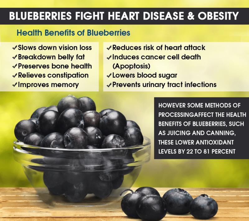 Are Debeere the New Superfood: Discover 15 Surprising Health Benefits of This Ancient Berry