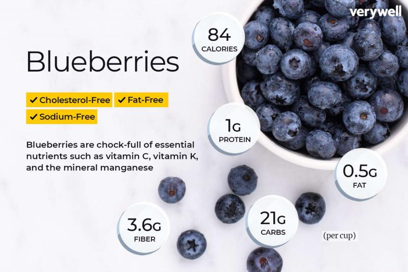 Are Debeere the New Superfood: Discover 15 Surprising Health Benefits of This Ancient Berry