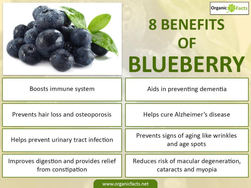 Are Debeere the New Superfood: Discover 15 Surprising Health Benefits of This Ancient Berry