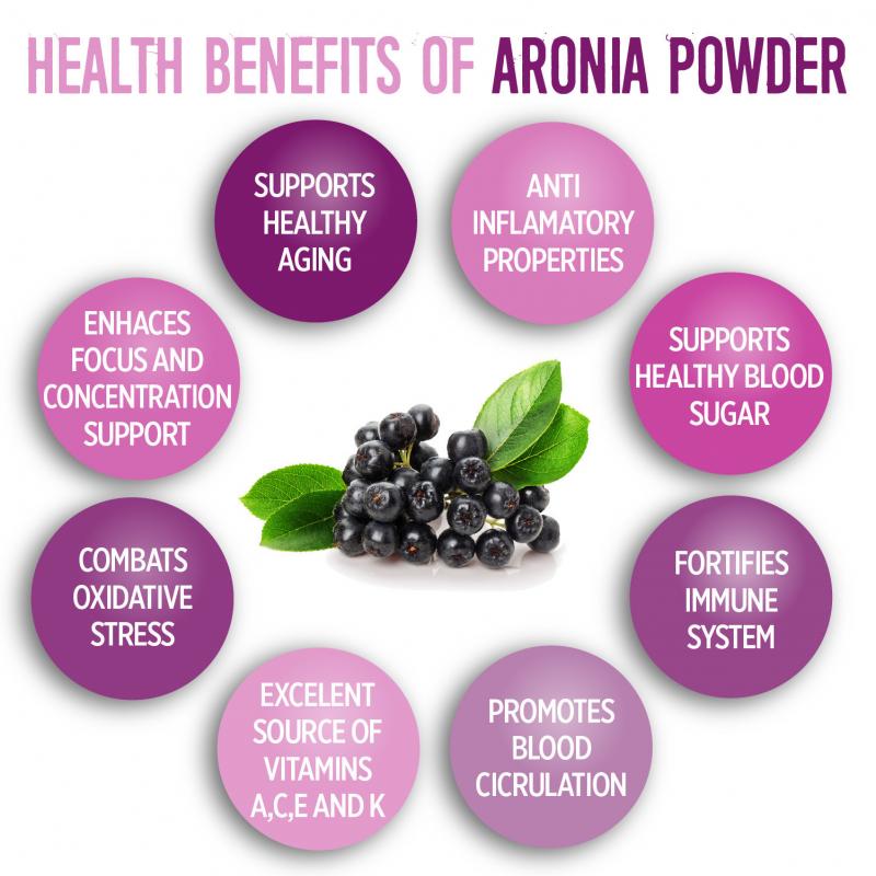 Are Debeere the New Superfood: Discover 15 Surprising Health Benefits of This Ancient Berry