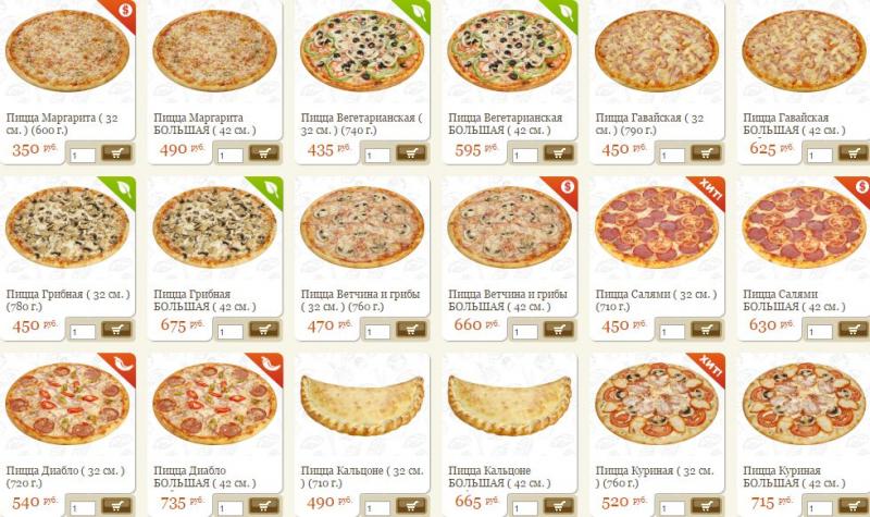 Are Dominos and Pizza Rivals Fit for Beaver County. The Truth May Surprise You