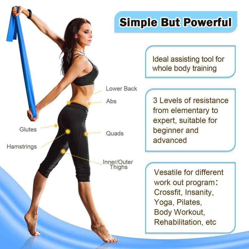Are Ethos Resistance Bands Worth The Price: The 15 Top Benefits You Need To Know