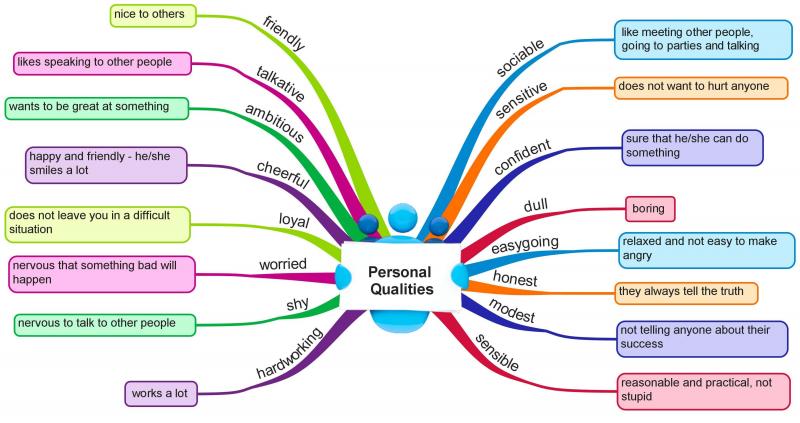 Are Ethos Resistance Bands Worth The Price: The 15 Top Benefits You Need To Know
