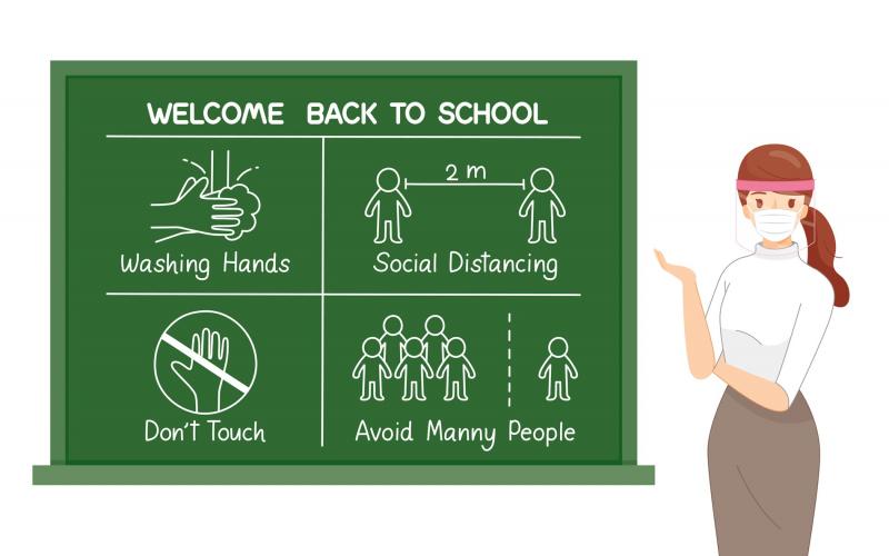 Are Face Shields Required For Kids This School Year: Why You Should Buy Face Shields Now