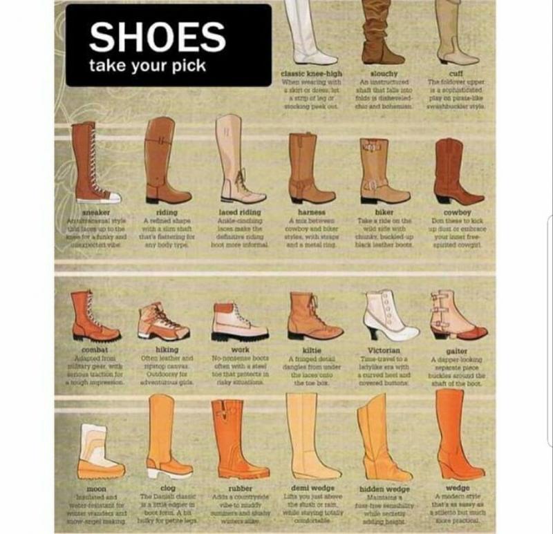 Are FFA Boots The New Cowboy Boots For Women. How They Became So Popular In 2023