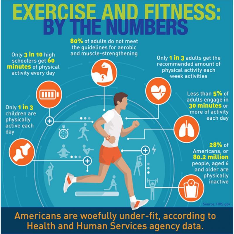 Are Folding Exercise Bikes Worth the Investment This Year. The Shocks Benefits Reviewed