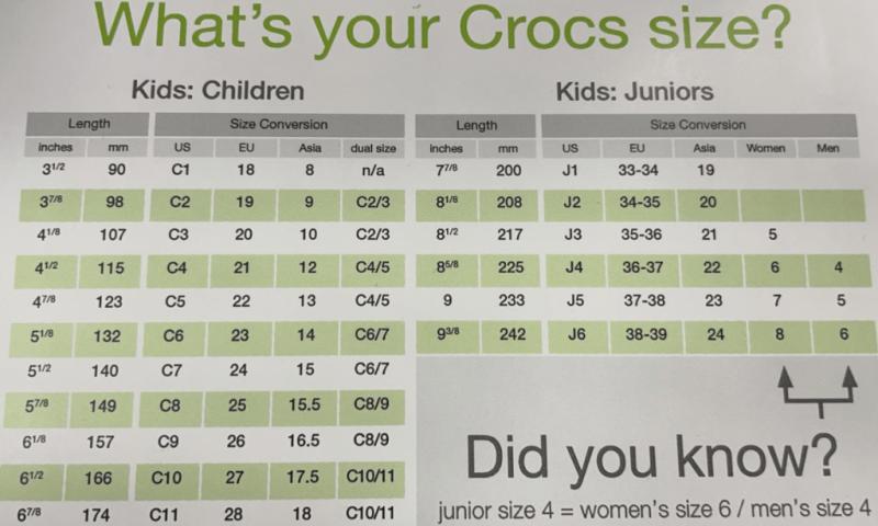 Are Furry Crocs The Hottest Youth Trend This Year: Why Lined Crocs Are A Must-Have For Kids