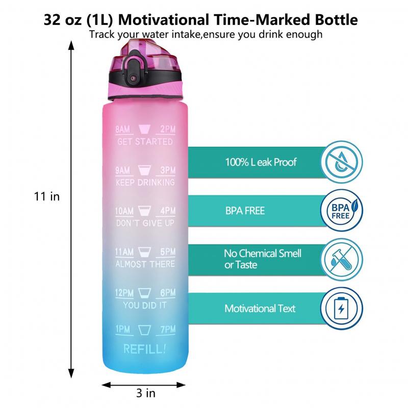 Are Gatorade Water Bottles BPA Free: Tips for Choosing Safe Bottles for Your Health