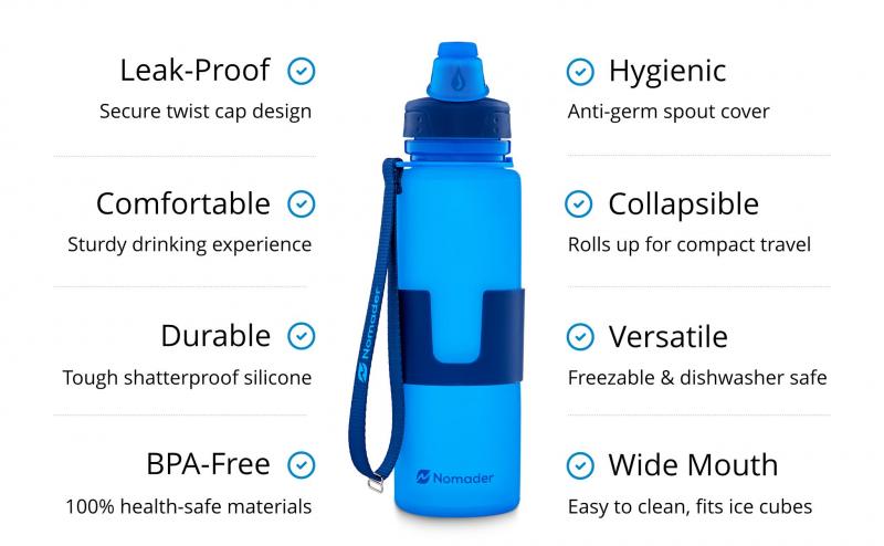 Are Gatorade Water Bottles BPA Free: Tips for Choosing Safe Bottles for Your Health