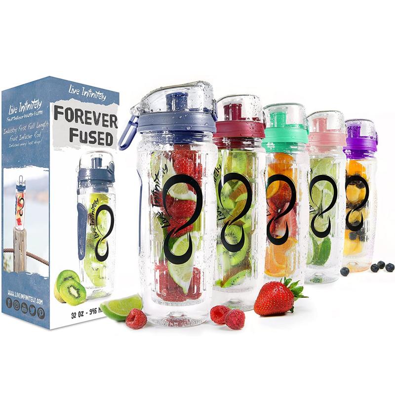 Are Gatorade Water Bottles BPA Free: Tips for Choosing Safe Bottles for Your Health