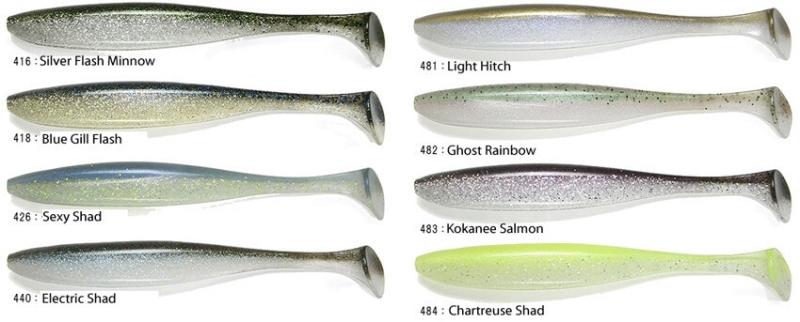 Are Googan Baits Largie Lookers the Best for Landing Hogs: Master These 15 Tactics to Consistently Hook into Lunker Bass