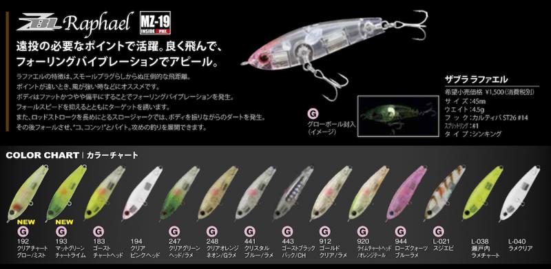 Are Googan Baits Largie Lookers the Best for Landing Hogs: Master These 15 Tactics to Consistently Hook into Lunker Bass