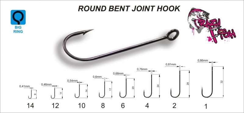 Are Googan Baits Largie Lookers the Best for Landing Hogs: Master These 15 Tactics to Consistently Hook into Lunker Bass