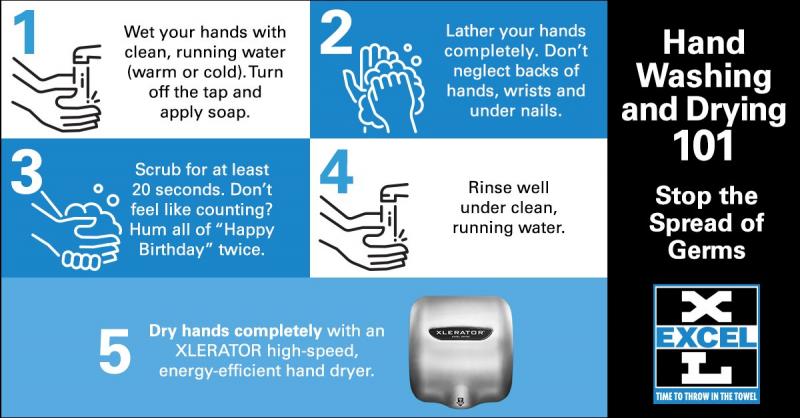 Are Hex Performance Wet Dryer Sheets Right For You: Discover If These Eco-Friendly Sheets Boost Your Game