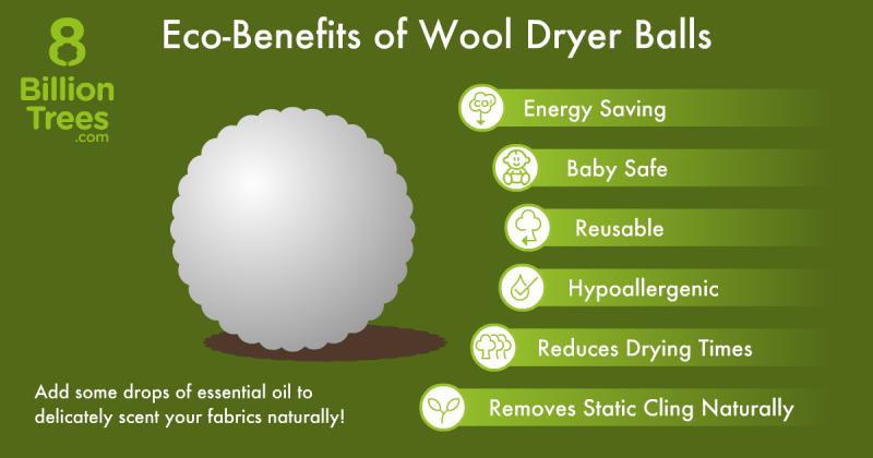 Are Hex Performance Wet Dryer Sheets Right For You: Discover If These Eco-Friendly Sheets Boost Your Game