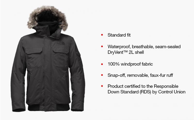 Are High End Black TNF Jackets Worth The Price Tag: Why You Should Invest in Quality Outerwear
