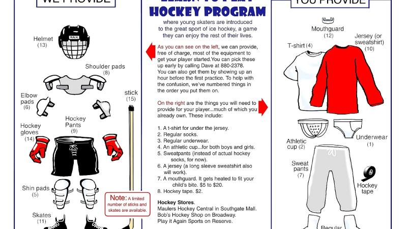 Are Hockey Suspenders Needed for Youth Players. The Surprising Benefits Revealed