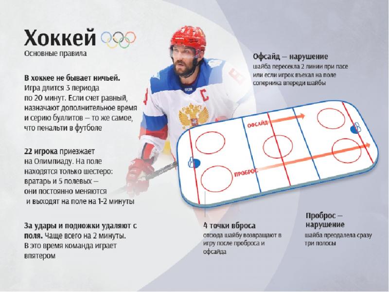 Are Hockey Suspenders Needed for Youth Players. The Surprising Benefits Revealed