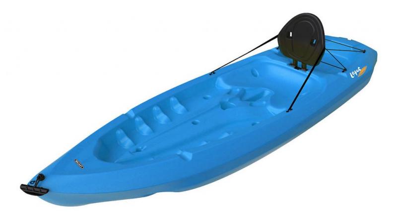 Are Kayaks Under 100 Lbs The Ultimate Beginner Kayaks. : Here