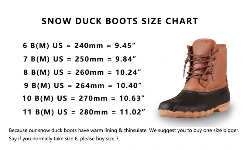 Are LaCrosse Alpha Burly Boots Worth the Cost. : The Top Reasons You