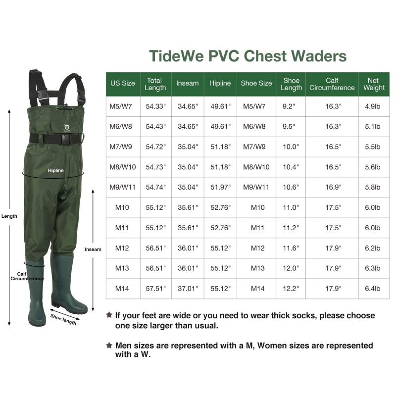 Are Lacrosse Bottomland Waders the Best Choice for Duck Hunters in 2023: Top 15 Reasons These 1600g Breathable Insulated Waders are a Must-Have This Season