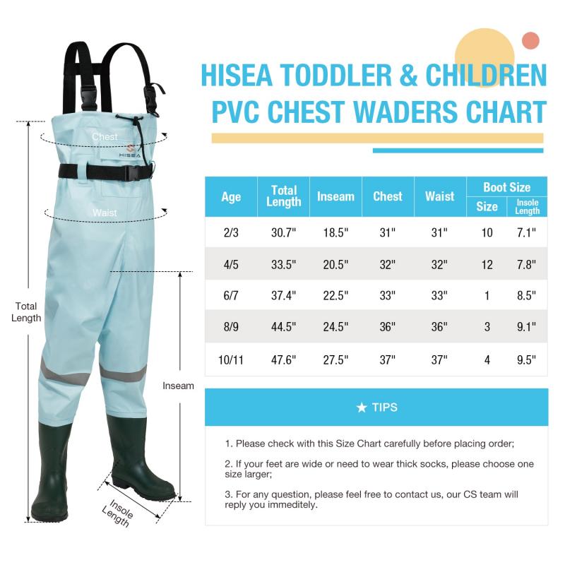 Are Lacrosse Bottomland Waders the Best Choice for Duck Hunters in 2023: Top 15 Reasons These 1600g Breathable Insulated Waders are a Must-Have This Season