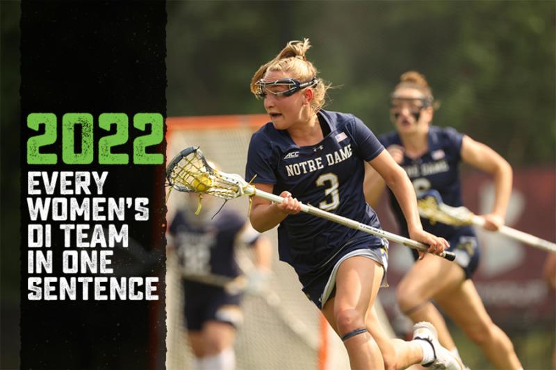 Are Lacrosse Shorts Crucial for Success: Boost Performance With These Must-Have Lacrosse Apparel