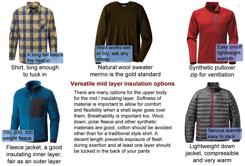 Are Long Columbia Fleece Jackets Worth the Hype: 14 Must-Know Tips to Finding Your Perfect Fleece