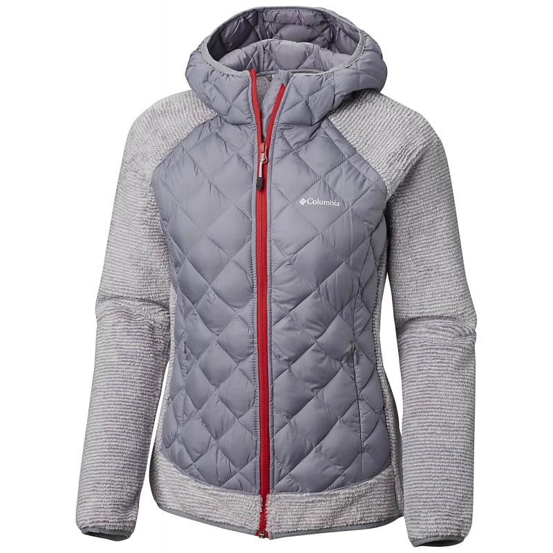 Are Long Columbia Fleece Jackets Worth the Hype: 14 Must-Know Tips to Finding Your Perfect Fleece