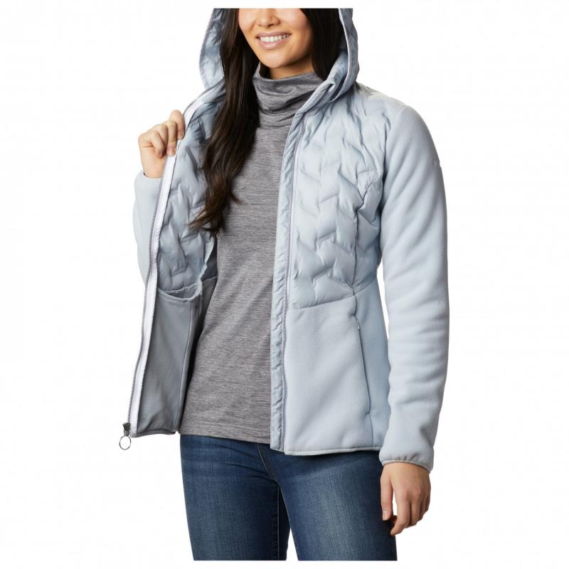 Are Long Columbia Fleece Jackets Worth the Hype: 14 Must-Know Tips to Finding Your Perfect Fleece