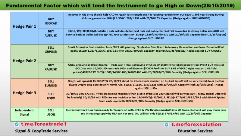 Are Lower Insurance Rates in Salisbury and High Point Within Reach. 7 Ways