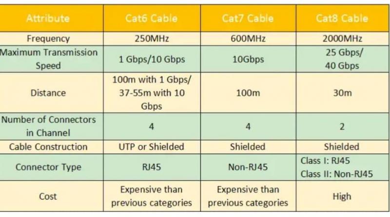 Are Marucci CAT Composites Worth It: What Parents And Coaches Need To Know