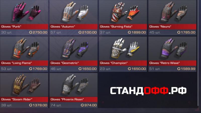 Are Maverik Lacrosse Gloves Worth The Price. 15 Key Details To Know Before Buying