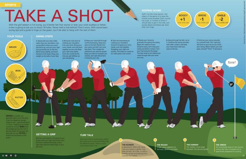 Are Maxfli Performance Tees The Best Golf Tees: Discover How These Low Resistance Tees Can Transform Your Game