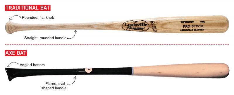 Are Mizuno Wood Bats Worth the Hype. The Secret Performance Advantages Revealed