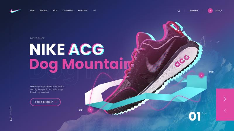 Are Nike Bounce Shoes Right For You. The Top 15 Ways To Know For Sure