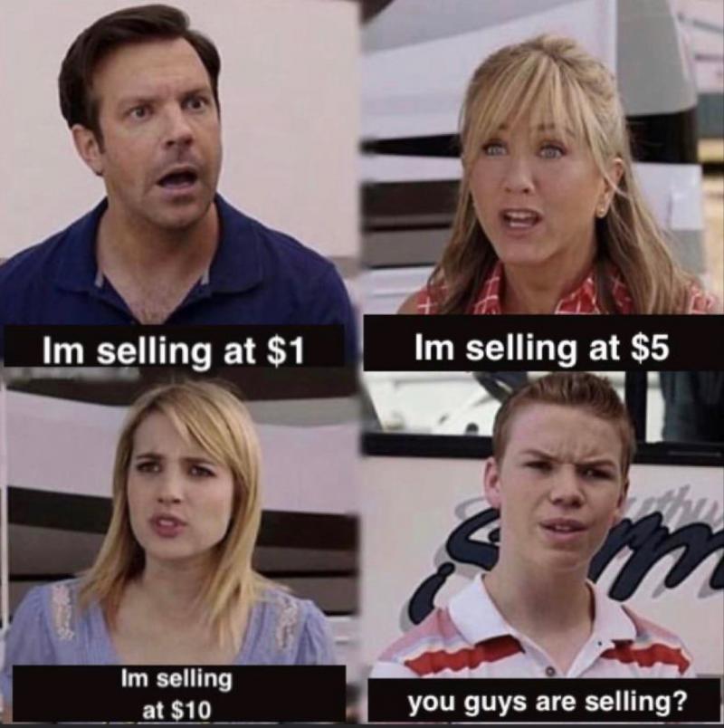 Are Nike