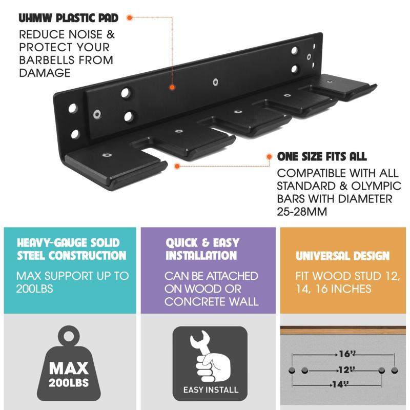 Are Olympic Barbells Too Pricey For You. : 7 Insider Tips to Get the Best Deals on Olympic Bars