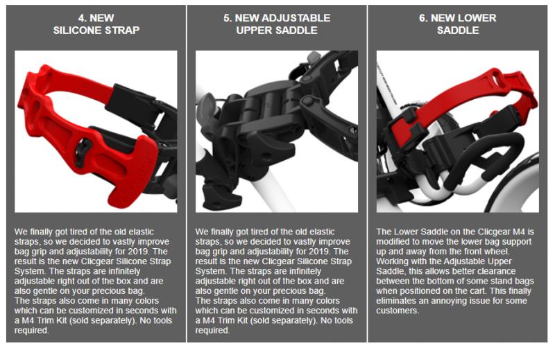 Are One Strap Golf Bags Better Than Traditional. Captivating Reasons to Make the Switch